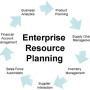ERP