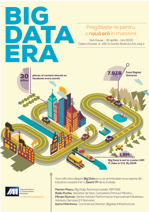 Seara YP_Big Data