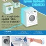 Vizual Parada masinilor de spalat Retro Indesit